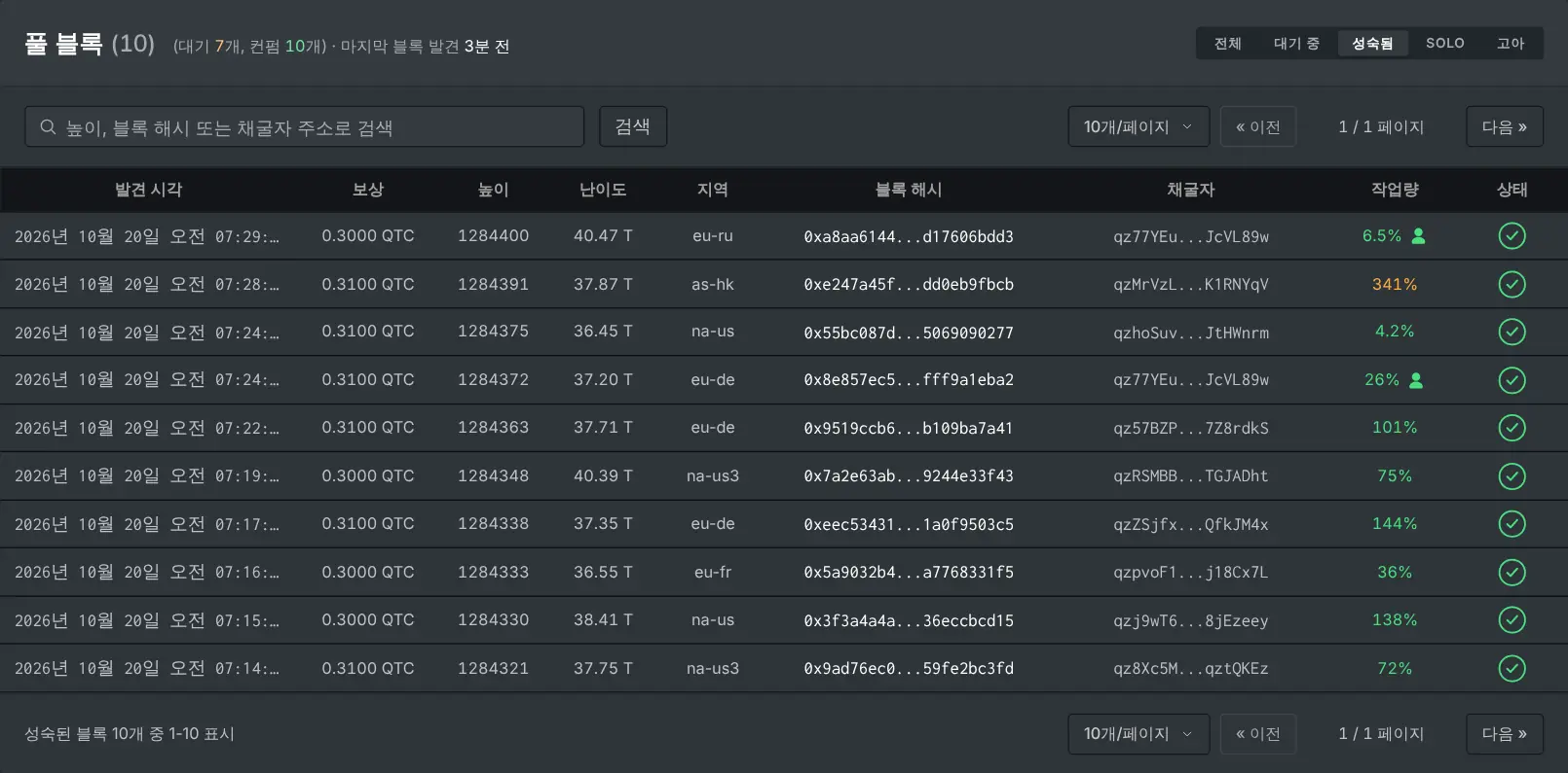 찾은 블록마다 지급된 보상을 보여 주는 블록 페이지