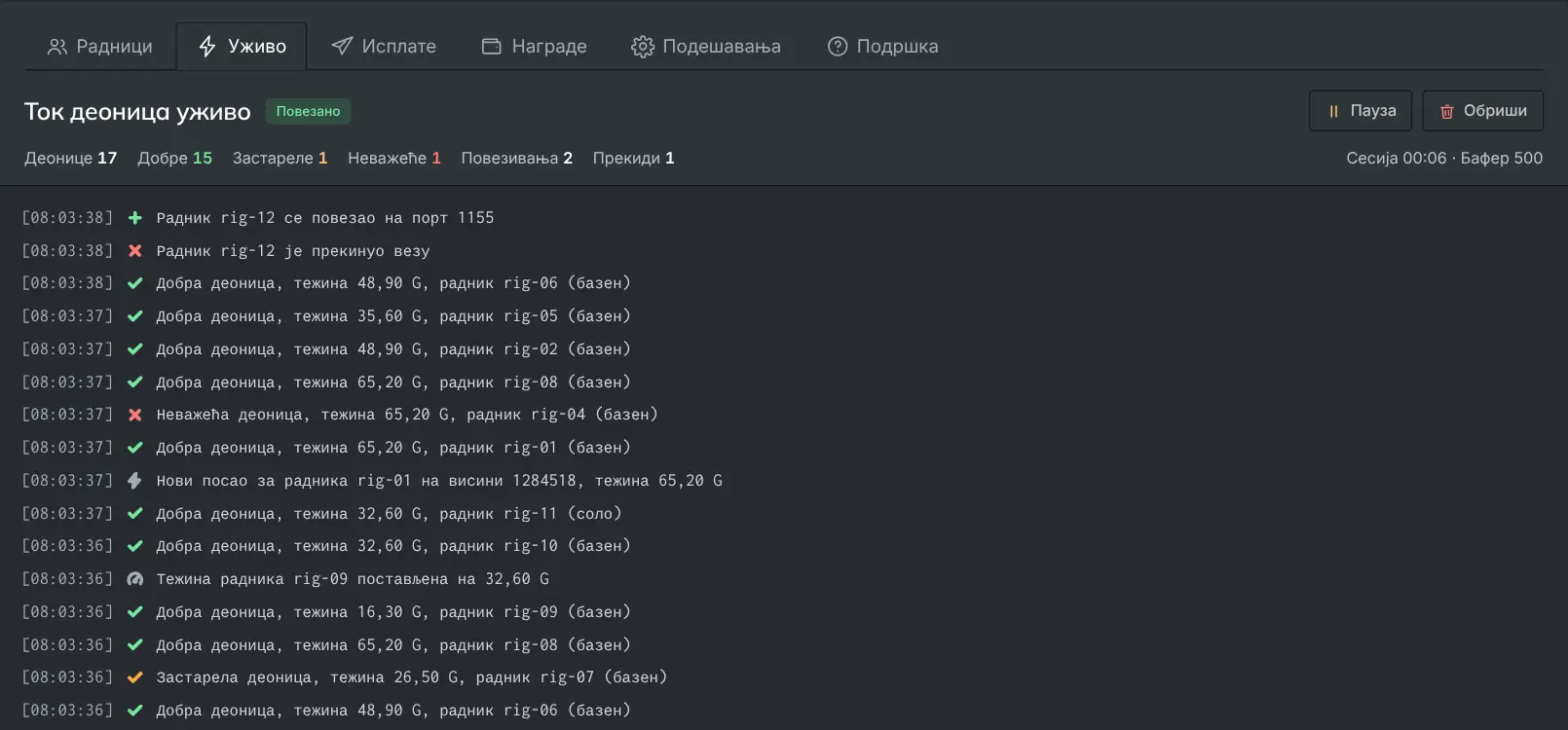 Ток деоница уживо на ком се свака прихваћена деоница проверава у реалном времену