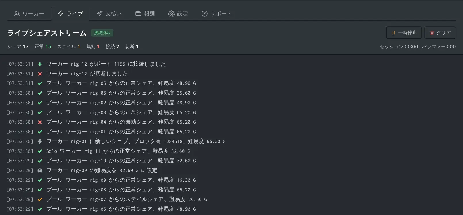 受理された各シェアがリアルタイムで検証されていく様子を表示するライブシェアストリーム