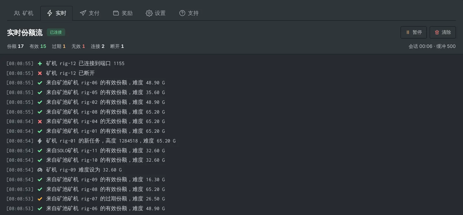 实时份额流显示每个有效份额被实时验证