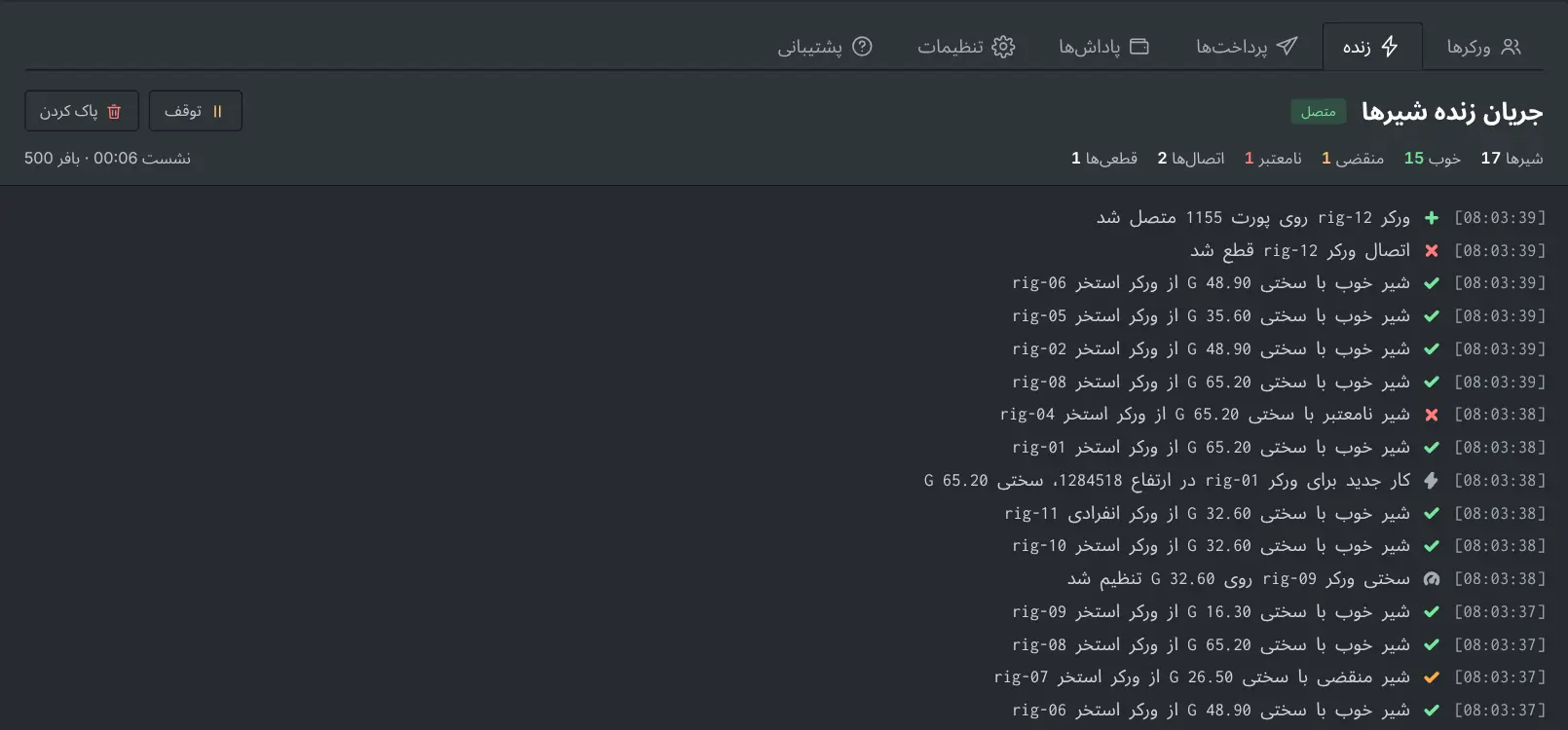 جریان زنده شیرها که یک شیر منقضی را با رنگ کهربایی در میان شیرهای سالم نشان می‌دهد