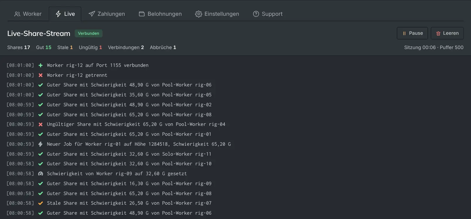 Der Live-Share-Stream mit akzeptierten Shares und Ereignissen in Echtzeit