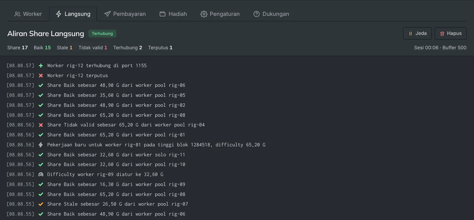 Aliran share langsung yang menampilkan setiap share diterima sedang diverifikasi secara real time