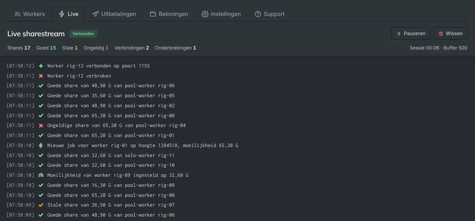 De live sharestroom met shares die in realtime worden geaccepteerd