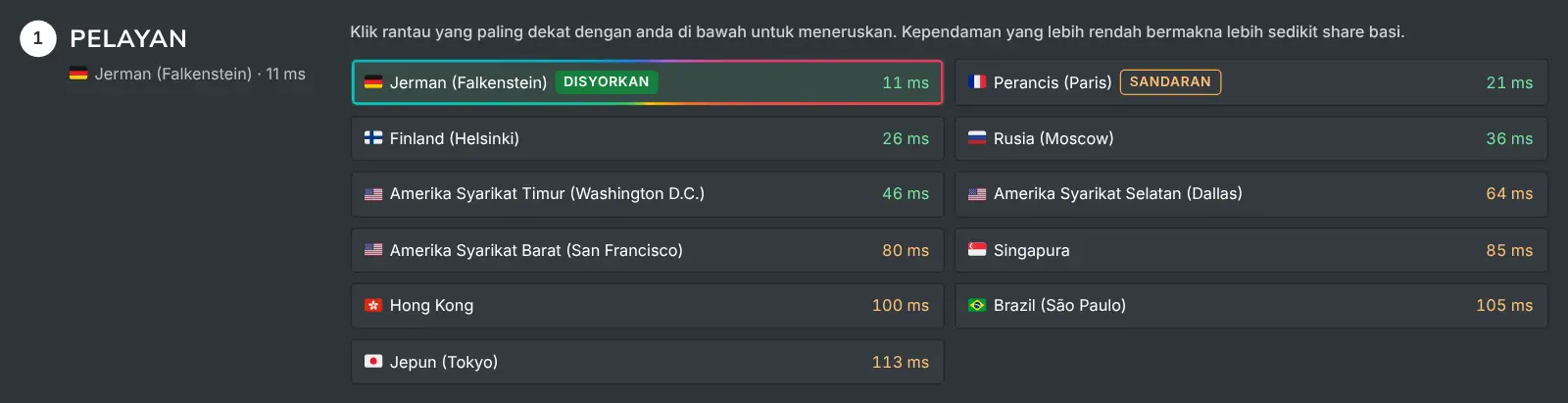 Langkah pelayan Cara melombong yang menyenaraikan setiap rantau dengan kependaman yang diukur