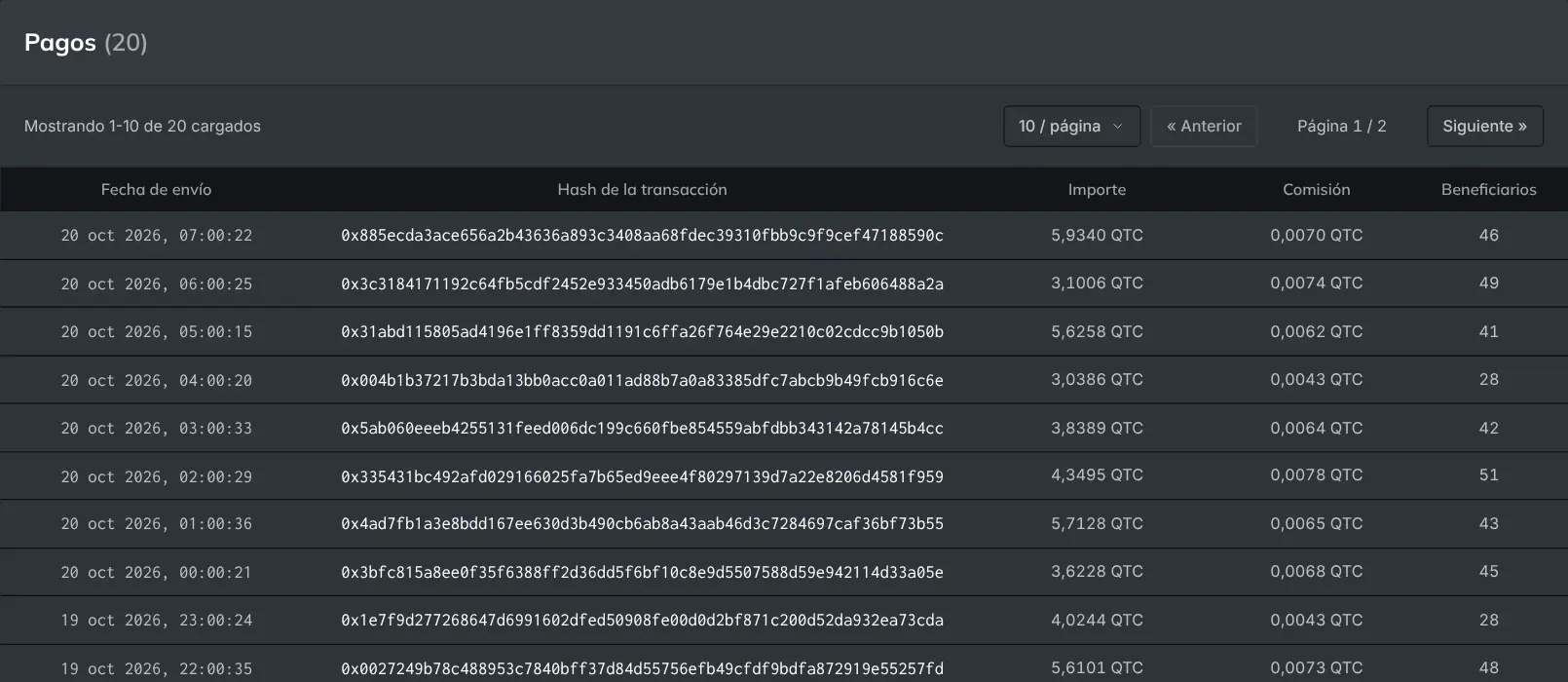 La página pública de Pagos, un ejemplo de registro de pagos abierto y verificable